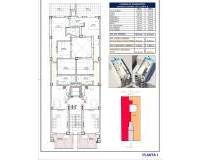 New Build - Appartement - Torrevieja - Playa de El Cura