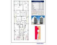 Obra Nueva - Apartamento - Torrevieja - Playa de El Cura
